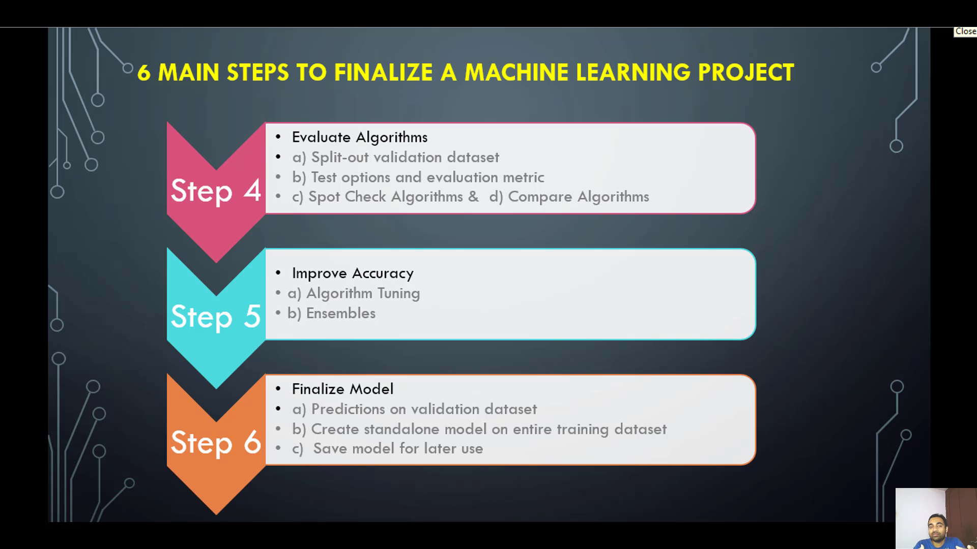 Machine Learning