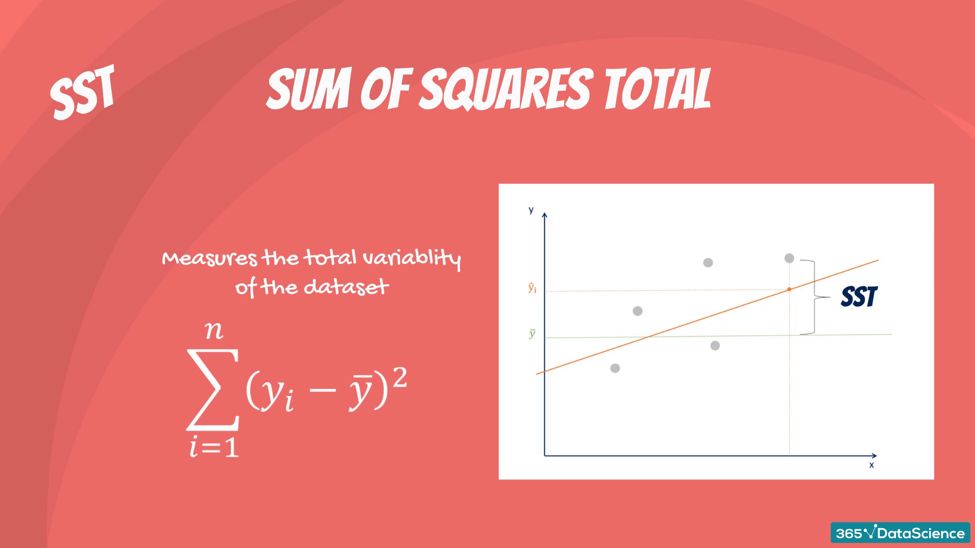 Machine Learning Regression 