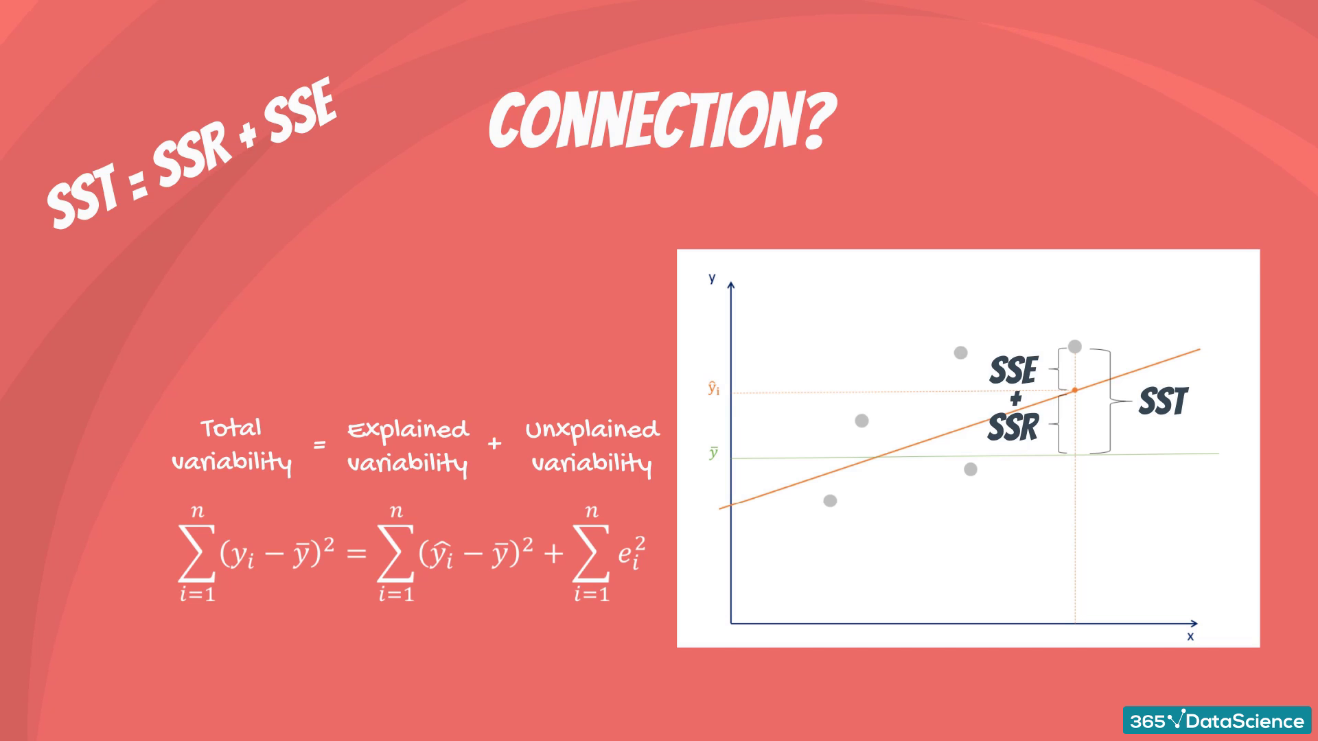 Machine Learning Regression 